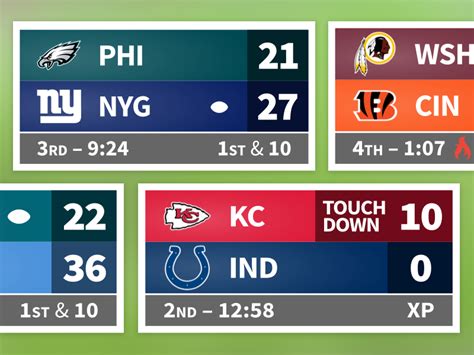 nfl scores espn usa.